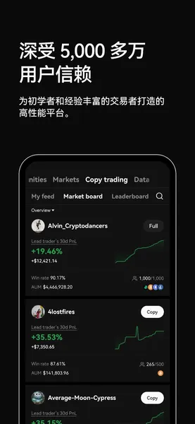 USDT下载安装移动端APP界面展示-安全透明的数字交易系统